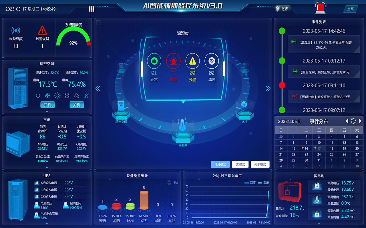 自定義功能組態(tài)